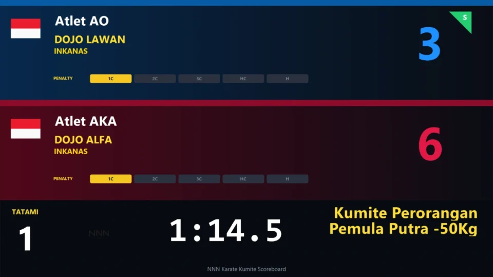 Tampilan Aplikasi Papan Skor Kumite Karate pada fitur TIGA PILIHAN DESAIN SCOREBOARD
