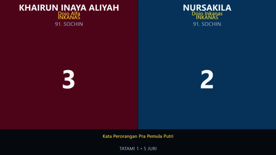 Tampilan Aplikasi Scoring Kata Karate pada fitur PANEL OPERATOR DAN AUDIENCE SCOREBOARD TERPISAH