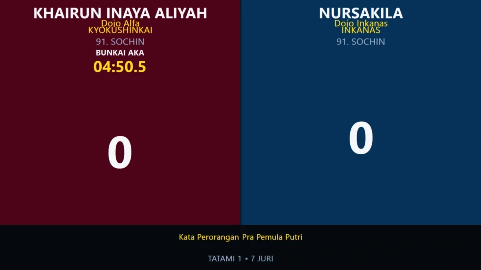 Tampilan Aplikasi Scoring Kata Karate pada fitur DUA MODE TAMPILAN BUNKAI