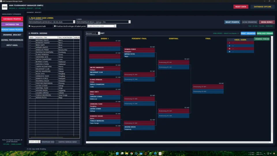 Seeding dan bracket tim dengan kota kontingen pada Tournament Manager Simple