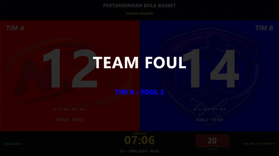 Team foul player foul bonus timeout dan possession pada papan skor digital bola basket