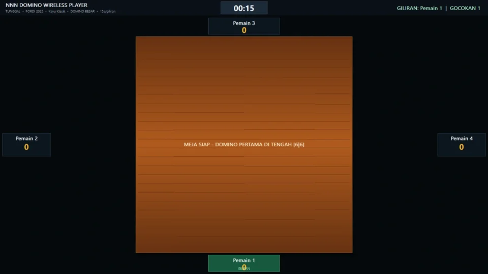 NNN Panel Panitia Domino Player WiFi dengan 7 domino digital validasi dan privasi tangan