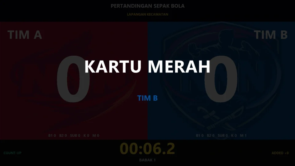 Kartu pergantian pemain dan event log pada aplikasi papan skor sepak bola