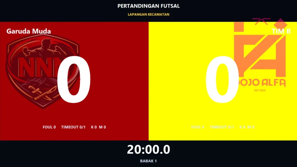 Extra time dan adu penalti pada aplikasi papan skor futsal digital
