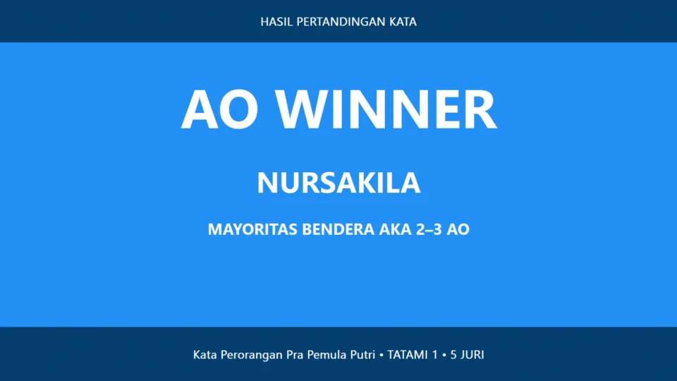 Hasil penilaian Kata dari 3 5 atau 7 juri pada aplikasi wireless