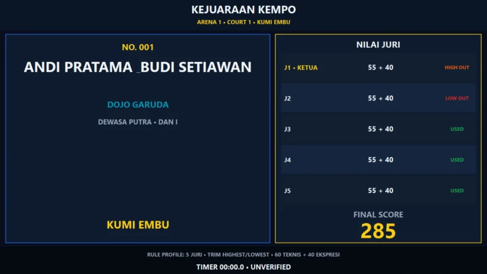 Input nilai teknis dan ekspresi lima juri pada aplikasi Kempo Embu