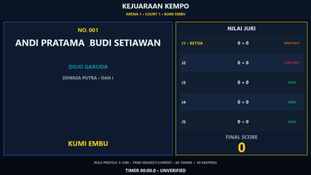 Papan skor digital Kempo Embu dengan nilai lima juri timer dan final score