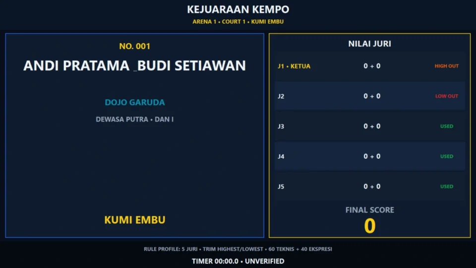 Papan skor digital Kempo Embu dengan nilai lima juri timer dan final score