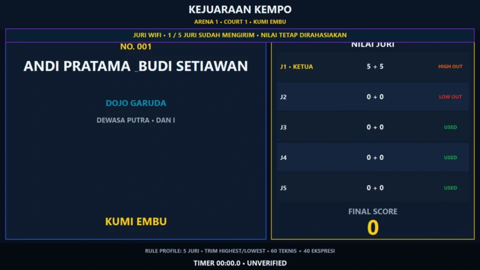 High Out Low Out Used deduction dan final score pada Kempo Embu Wireless Judge