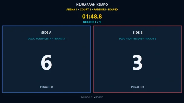 Papan skor Kempo Randori digital fullscreen untuk TV dengan skor timer dan penalty
