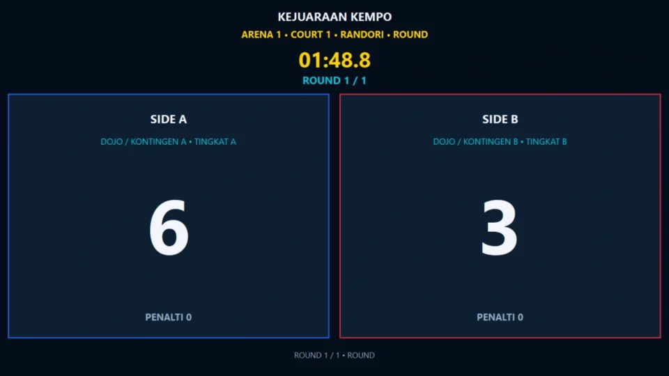 Papan skor Kempo Randori digital fullscreen untuk TV dengan skor timer dan penalty