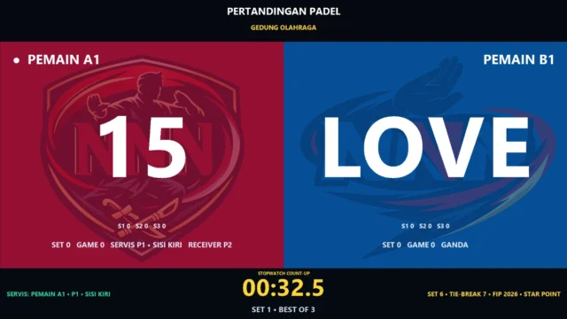 Papan skor padel digital fullscreen dengan poin game set server dan receiver