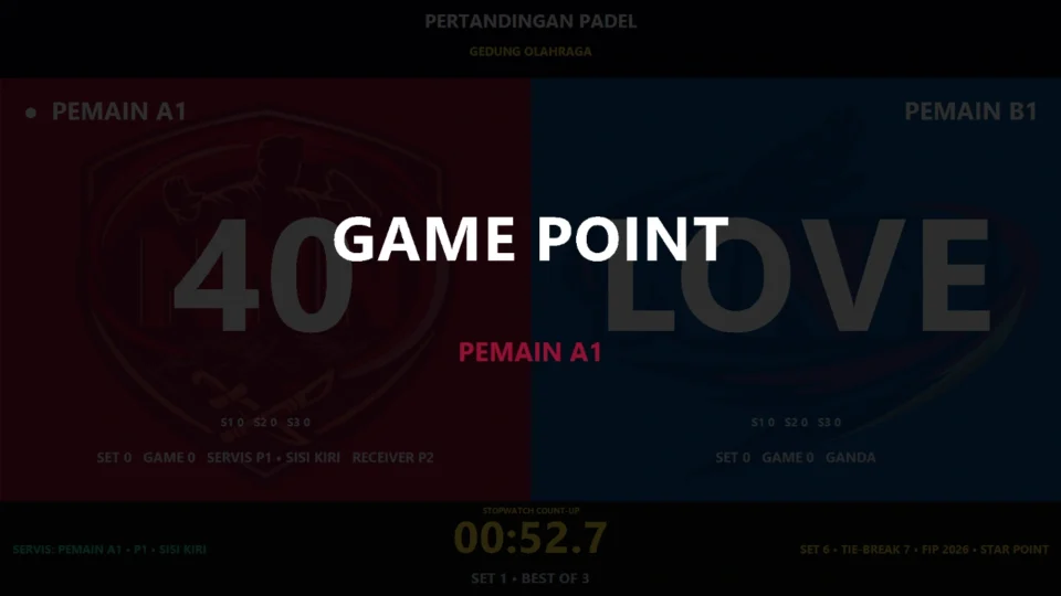Tie-break changeover dan hasil pertandingan pada papan skor padel