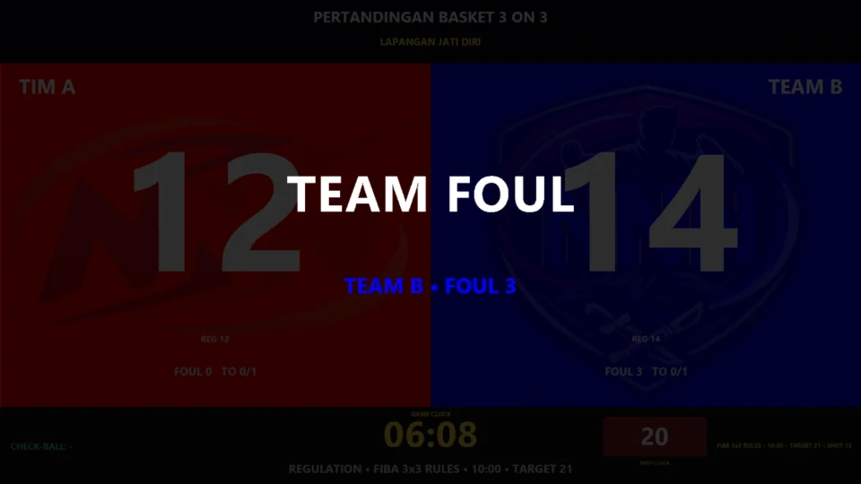 Correct Foul Undo Redo dan Match Queue pada aplikasi papan skor Basket 3x3