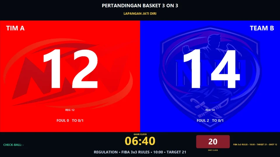 Public scoreboard Basket 3x3 fullscreen dengan skor game clock shot clock foul dan target 21