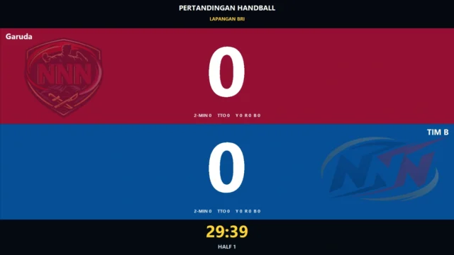 Public scoreboard Handball Bola Tangan fullscreen dengan skor game clock half timeout dan suspension