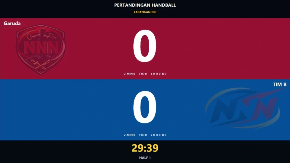 Public scoreboard Handball Bola Tangan fullscreen dengan skor game clock half timeout dan suspension