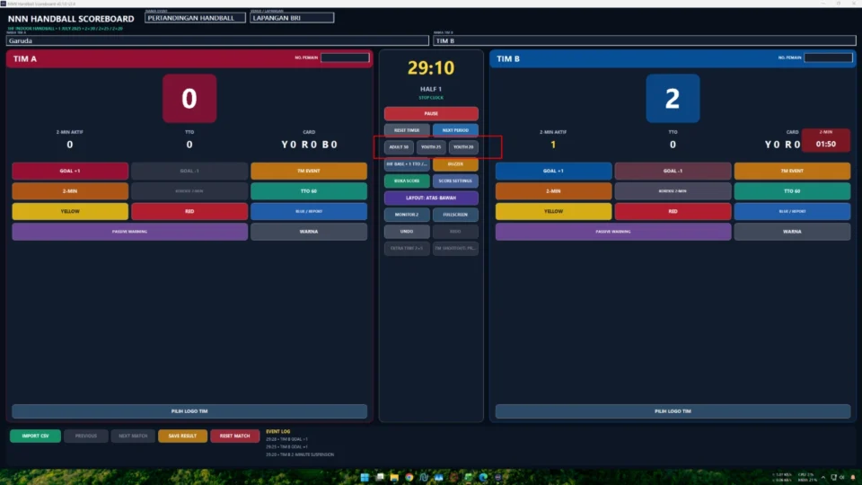 Rule Profile 7-metre Passive Play dan Overtime pada papan skor Handball