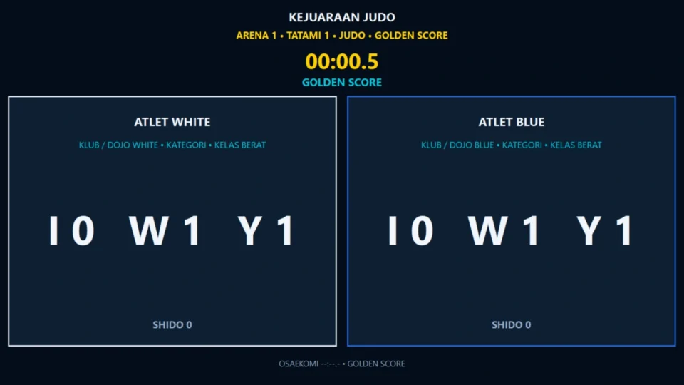 Osaekomi Contest Timer dan Golden Score pada papan skor Judo Juri WiFi