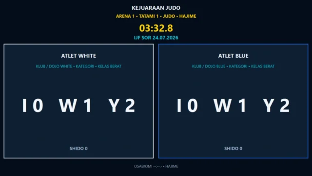 Public scoreboard Judo fullscreen dengan pemenang Ippon dan timer pertandingan