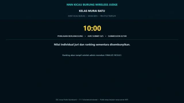 Public Scoreboard kicau burung fullscreen dengan ranking final kelas dan status penjurian