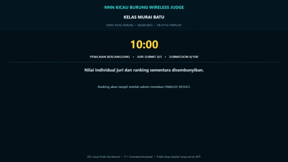Public Scoreboard kicau burung fullscreen dengan ranking final kelas dan status penjurian