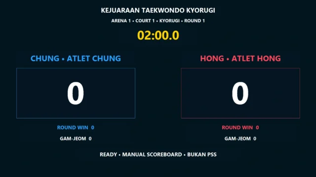 Public scoreboard Taekwondo Kyorugi fullscreen dengan CHUNG HONG timer dan pemenang
