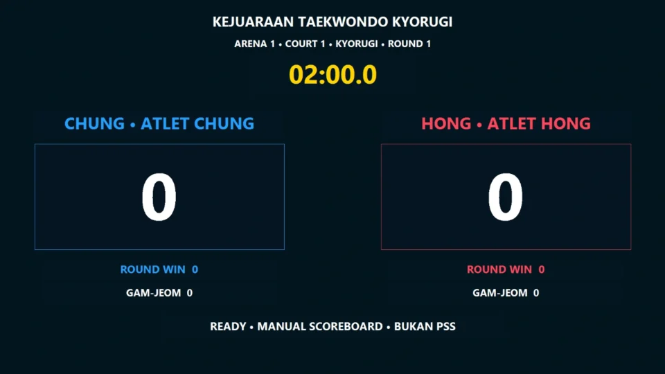Public scoreboard Taekwondo Kyorugi fullscreen dengan CHUNG HONG timer dan pemenang