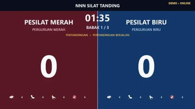 Papan skor digital Pencak Silat untuk TV dan monitor penonton