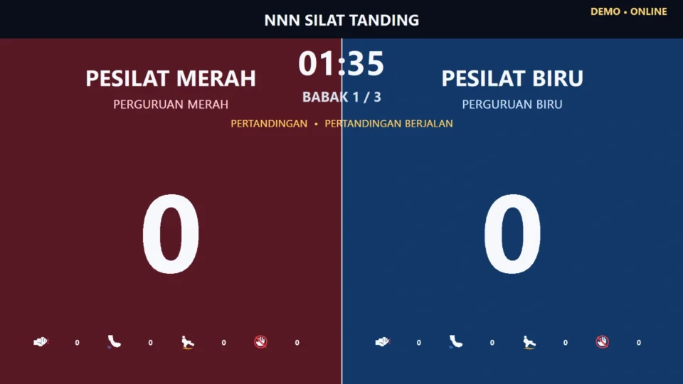 Papan skor digital Pencak Silat untuk TV dan monitor penonton