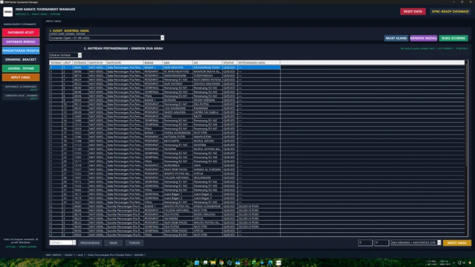 Alur pertandingan Kumite dari jadwal ke scoring wireless