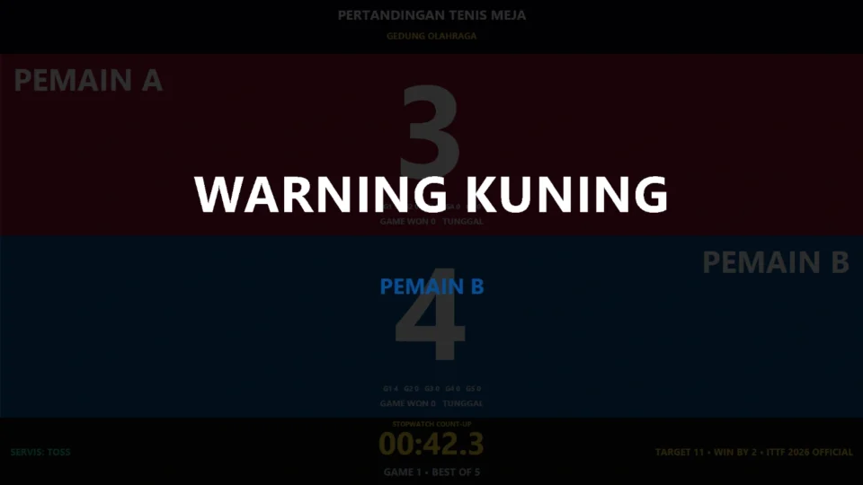 Expedite warning penalty dan hasil pertandingan pada papan skor tenis meja