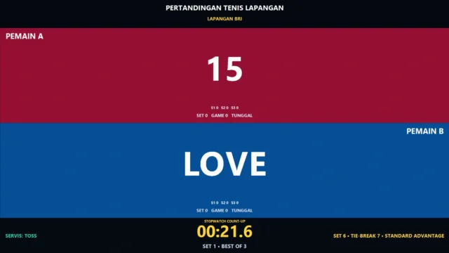 Papan skor digital tenis fullscreen dengan poin game set dan server