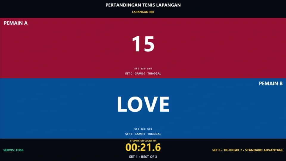 Papan skor digital tenis fullscreen dengan poin game set dan server