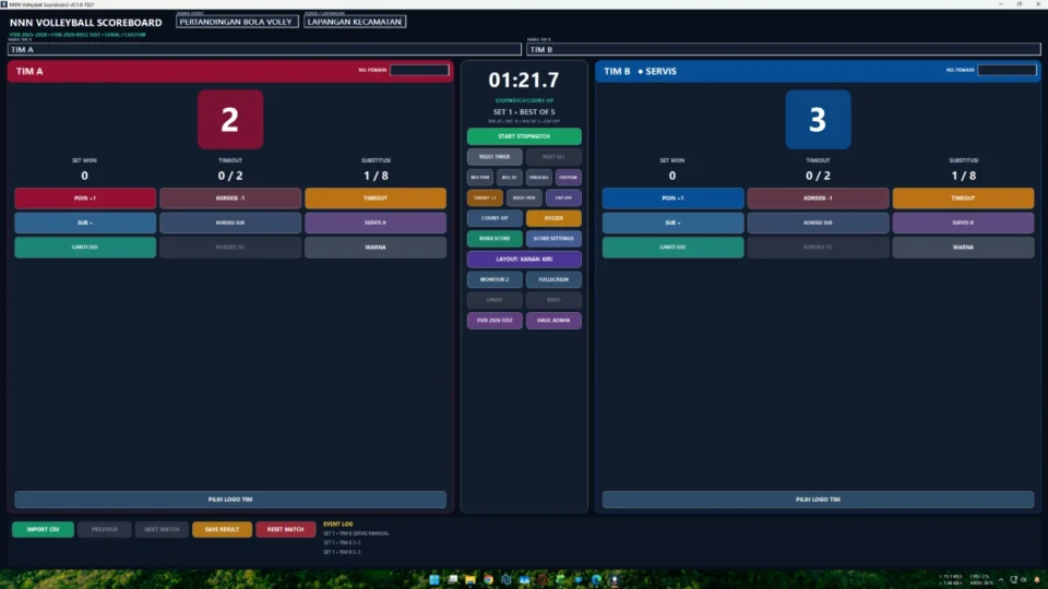 Panel operator aplikasi papan skor bola voli dengan poin set servis dan timeout