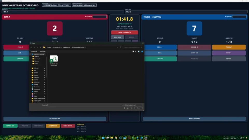 Set point match point dan riwayat skor set pada papan skor bola voli